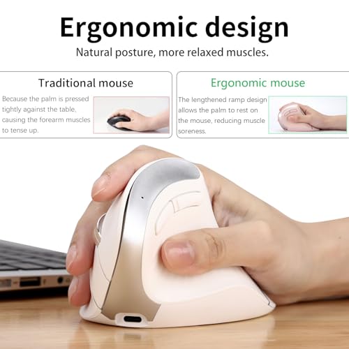 Image of CITLLA Wireless Ergonomic Vertical Mouse, Rechargeable Tri-Mode (Dual Bluetooth + 2.4G USB) Optical Mouse with Adjustable RGB Lighting, Multi-Device Control for Laptop, PC, Mac, iPad, Desktop (White)