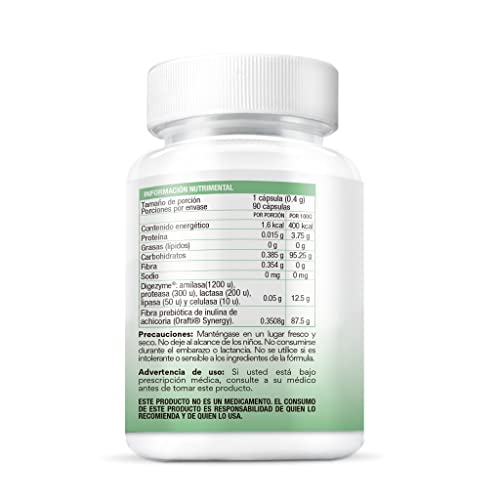 Vitamínicos, Imagen adicional
