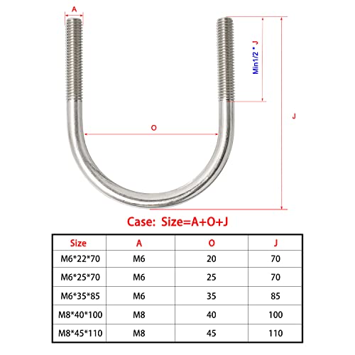 Image of Round U-Bolts 3.03 inch(77mm) Inner Width M8 Thread 304 Stainless Steel Silver with Plates Nuts Flat Washers for Car /RV /Trailer Bumper, 2Pcs