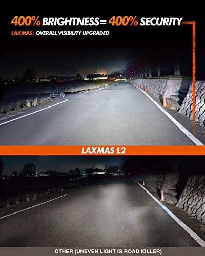 Image of SEALIGHT 9006 LED Bulbs, L2 HB4 24,000LM Super Brightness 6000K Cool White Bulbs, IP68 Waterproof, Plug and Play, 15000RPM Turbo Fan, 60000Hrs Lifespan, 1:1 Size Driving Bulbs, Pack of 2