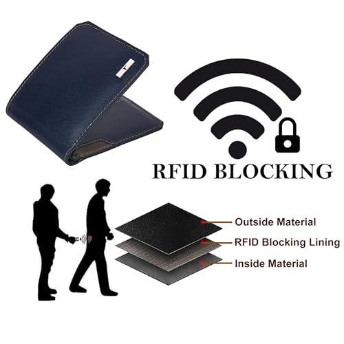 Image of URBAN FOREST Tyson Blue /Grey Leather Wallet for Men