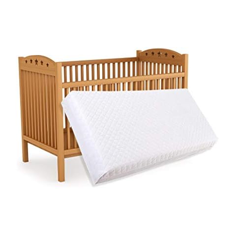 Comforto Baby Travel Cot Mattress - Quilted Cover Extra Thick Foam - Fits Most Graco/M&P Toddler Bed Cots - Breathable & Non-Allergenic (95 x 65 x 10 cm) Cover