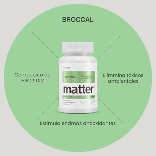 Vitamínicos, Imagen adicional