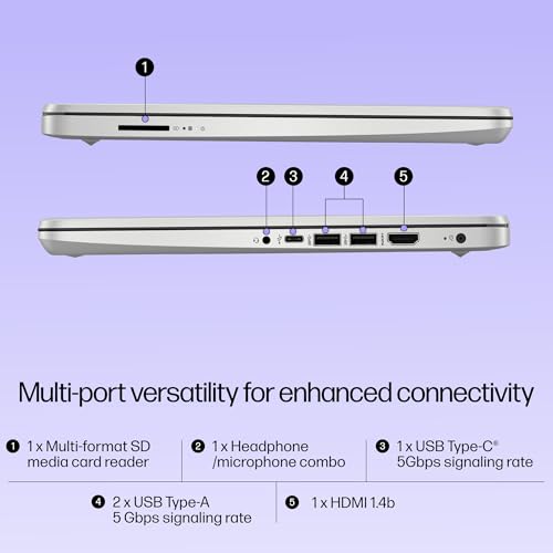 HP 14s, 12th Gen Intel Core i3-1215U, 8GB DDR4, 512GB SSD, (Win 11, Office 21, Silver, 1.41kg), Anti-Glare, Micro-Edge, 14-inch(35.6cm), FHD... - Image 6