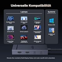 UGREEN Revodok Pro 10Gbps USB C Hub 2 HDMI 4K@60Hz Docking Station USB C – Ansicht 7