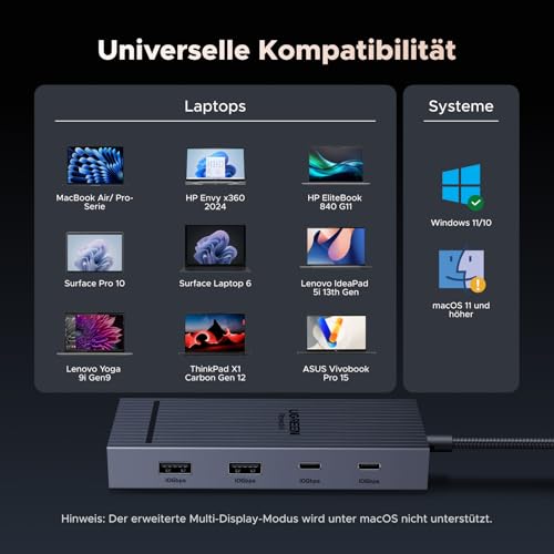 UGREEN Revodok Pro 207 10Gbps USB C Hub 2HDMI 4K@60Hz Docking Station Dual Dsiplay mit 2*USB A 3.2 & USB C 3.2 PD 100W Kompatibel mit XPS 13/15, Chromebook, X1, Surface Pro 9 usw.