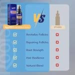 5% Minoxidil Hair Growth for Men and Women: Extra Strength Minoxidil Hair Loss Treatment Serum with Rosemary for Faster Stronger Thicker Hair Growth 60ML - Image 5