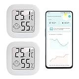 Thermometer Hygrometer, 2 Pcs Raumthermometer Digital, Mini LCD Digital Thermometer, Thermo Hygrometer Innen mit APP-Verbindung und Smiley-Indikator, für Innenraum, Büro, Babyzimmer, Weinkeller