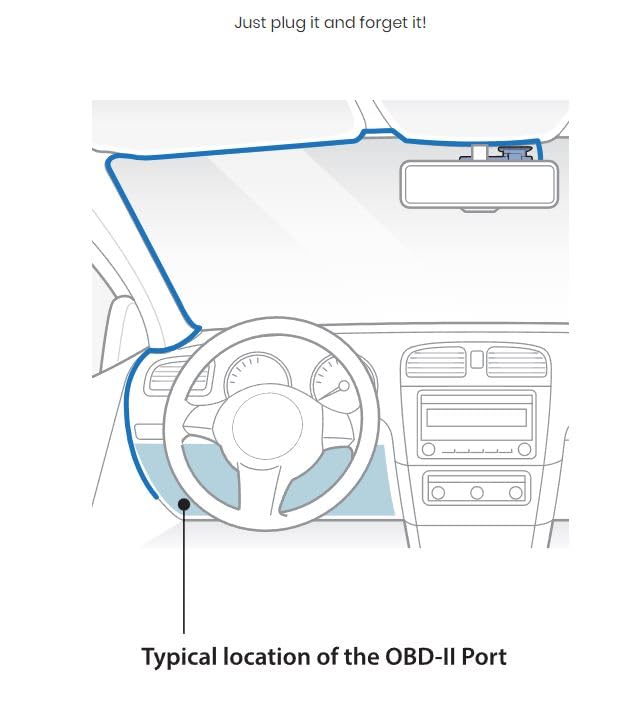 BlackVue OBD II Power Cable (3m/9.84ft) – Easy Parking Mode for Dash Cams, Simple Installation, 12V/3A Output, Compatible with Elite, DR970X, DR770X, DR590X Series