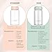 COMI Natural Glass Baby Bottle,Breastmilk Storage Bottle for Fridge,Wide Neck Breast Milk Container with Dome Cap,Fits Breast Pumps & Nipples,BPA Free,4PCS (6oz,4 Gray Lids)
