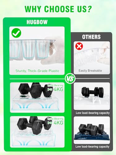 Hugbow 80-Cell Self-Watering Seed Starter Tray with Grow Light, Plant Starter Trays Seed Starter Kit, Seed Starter Tray for Seed Starting, Plant Germination & Seedling Growing, 2 Pack - Thumbnail 6