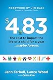 $4.83: The cost to impact the life of a child for a year...maybe forever.
