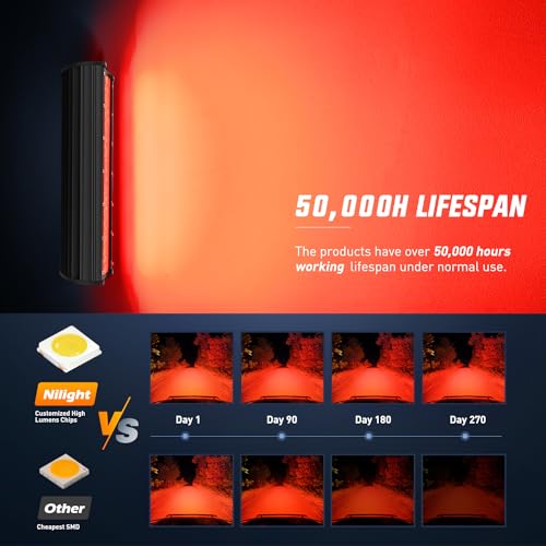 Image of Nilight LED Light Bar 12 Inch 240W Red Pod Lights Triple Row Spot Flood Combo 30000LM Driving Boat Off Road Lighting for Trucks Pickup Golf Cart SUV ATV UTV 4x4 Van Camper Tractor