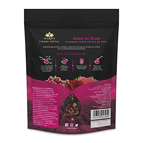Productos Para Bajar De Peso, Imagen adicional