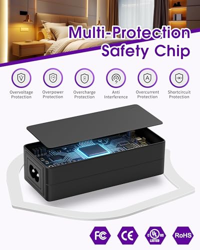 Image of HitLights 12V 60W Power Supply Adapter, UL-Listed 100-240V 50-60Hz AC to DC 12V 5A Transformer Charger Compatible with LED Strip Lights, CCTV & Other Low Voltage Devices