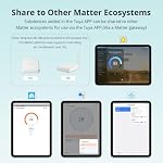 Zigbee IR Blaster, Smart Remote Control for AC, TV, and Fan, Battery Powered - Image 4