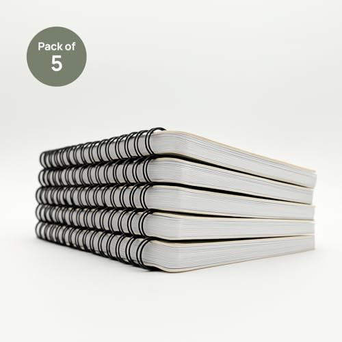Image of mudrit Pocket Size Notebook, Small Spiral Diary, 120 Plain Pages, 90 GSM ideal for Gratitude List, Daily Goals Planner, To Do List Organiser, Size A6 (Pack of 5 - Blue)