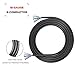RECOIL 20-Feet 9-Conductor Speaker Cable, 18AWG CCA, Ultra-Flex and Easy Peel Jacket, 4-Channel Speaker Wire and Remote Wire