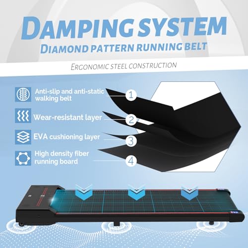 Sperax LK-01 Walking Pad,Under Desk Treadmill,Treadmills thumb #1
