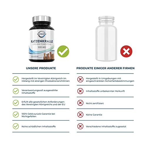 Aceso Katzenkralle Kapseln 500 mg – Uncaria tomentosa