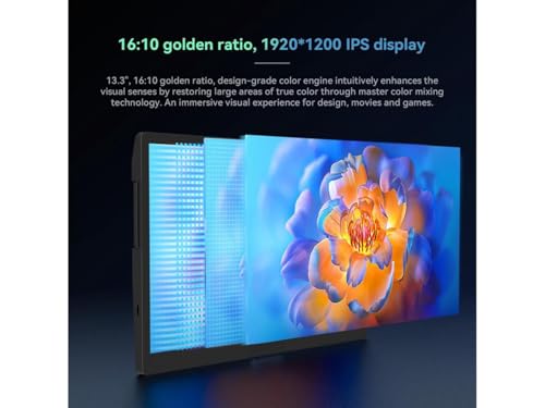 Image of JIMTAB Portable Monitor 13.3 Triple Screen Extender with Build-in Stand, 1920 * 1200 IPS 16:10 Monitors, Built-in Monitor Holder RJ45 / USB 3.0 /Type-C Plug and Play Display for Laptop 13-16 Inch