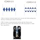 Vaporesso XROS Series 0.6Ω /0.8Ω Mesh Pod（COREX 3.0）3ML 4pcs Compatible with XROS 4 Kit/XROS 4 MINI Kit/XROS 4 NANO Kit/XROS 5 Kit/XROS 5 Mini Kit (XROS Series 0.6Ω Mesh Pod（COREX 3.0）)