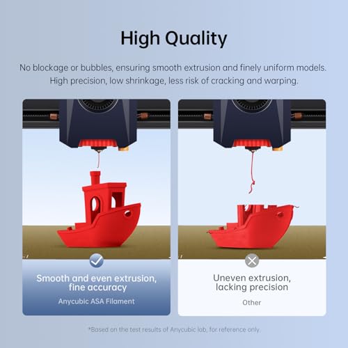 Image of ANYCUBIC ASA Filament 1.75mm, Weather & Heat Resistant, 3D Printer Filament Suitable for Printing Outdoor Functional Parts, Dimensional Accuracy + /- 0.02mm, 1KG Spool, Red