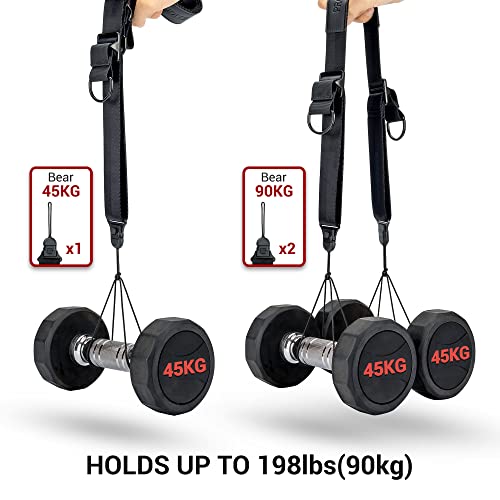PROfezzion DSLR Camera Shoulder Neck Strap with Metal Secure Quick Release Buckle for Canon 2000D 850D 800D 90D 80D 7D 6D 6DII 5D Mark IV Nikon D3500 D5600 D7500 D750 D780 D810 D850 D3 D4 D5 & More - Image 4