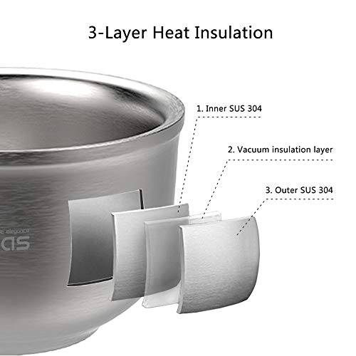 7In1 Anbbas Badger Shaving Brush,Stand,Lathering Bowl,3.5Oz Soap,Straight Razor With Bag And Razor Strop Shaving Set For Men #TOP4