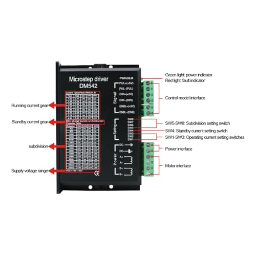Driver DM556 pour éliminer les pertes de pas sur vos moteurs NEMA23 à commande CNC