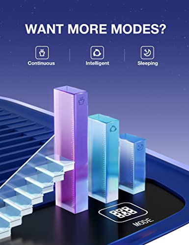 Lumisys 2000 Sq Ft 30 Pints Dehumidifiers For Large Room, Basements, Home, Bathroom, Bedroom, With Auto Or Manual Drainage | 36Db Industry Leading Noise Reducing | Air Filter, Three Operation Modes, Rotating Knob #TOP4