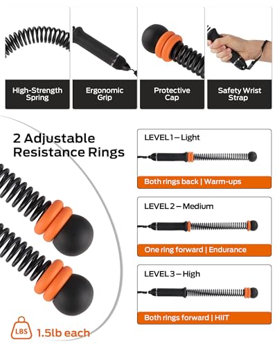 2PCS Ropeless Battle Ropes with Resistance Bands for Home Gym Workouts - image 2