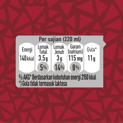 Nescafe KitKat Latte Ready-to-Drink Coffee, 220mL, 3-Pack 3