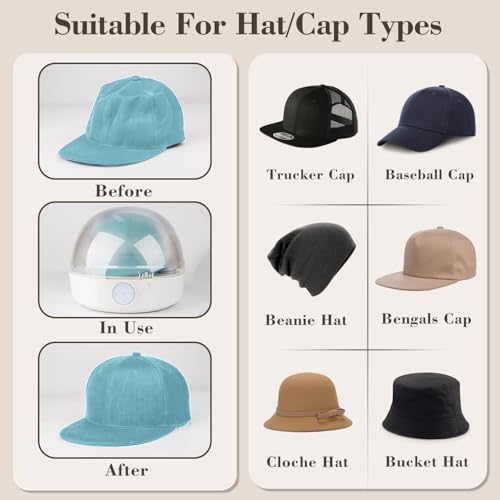 Cap Care Machine for Iron and Dry,Restore Misshapen Hat/Cap Natural Shape with Steam and Hot&Cold Wind,Keep Hat/Cap Clean and Shaped