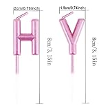 Zoom IMG-2 candele di compleanno happy birthday Zoom IMG-2 candele di compleanno happy birthday