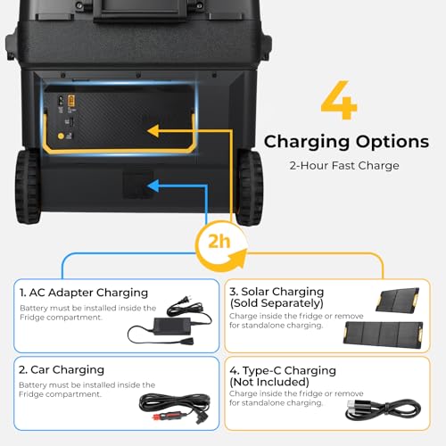 Image of BougeRV 240Wh Detachable Battery, Car Refrigerator Battery for CRD2V2.0 /RockyV3.0 /CRH20 /CRX3 12 Volt Refrigerator Power Station, Multiple Input /Output Ports for Overlanding, Camping, Truck, Outdoor