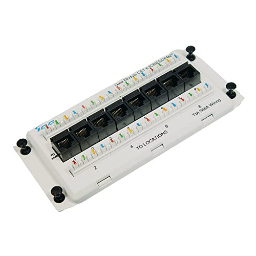 Image of ICC CAT6 Ethernet Data Module, 8 Ports, UL Listed & PoE++ Rated, High-Performance Network Interface, Quick Push-Pin Mount, Fits 9 inch, 14 inch, and 28 inch Structured Wiring Enclosures, Deluxe Series