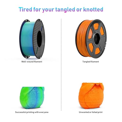 Filament PLA 3 couleurs anti-déformation pour impression 3D fluide - 7