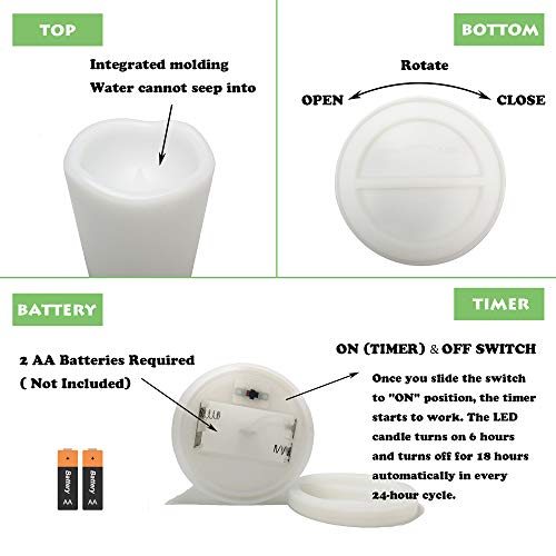 Waterproof Outdoor Flameless Pillar Candle With Timer Battery Operated Electric Led Candle Set For Gift Home Décor Party Wedding Supplies Garden Halloween Christmas Decoration, 1 Pack, 3” X 4” #TOP6