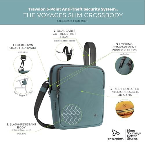 Travelon Anti-theft the Voyages Slim Crossbody3