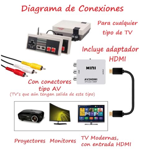 Consejos y reviews para comprar Nintendo nes original los mejores 10. 6 Imagen adicional