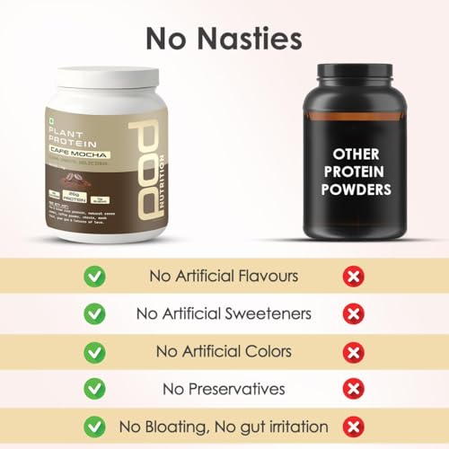 Image of Pea Protein Isolate Powder | Vegan Plant Protein, No Added Sugar, Dairy Free| Clean & Easy to Digest with Essential Amino Acids (1kg, Cafe Mochaa)