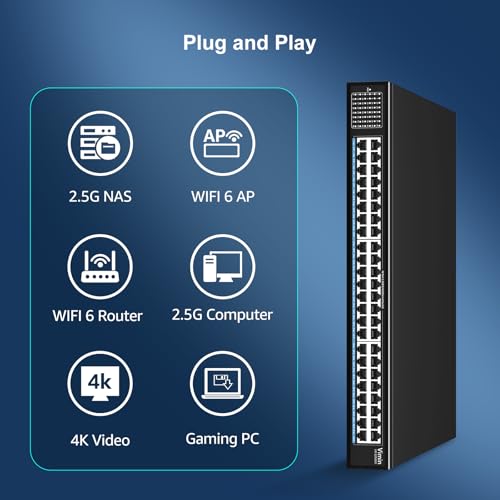 Image of 48-Port 2.5G Switch Unmanaged, 48 x 10 /100 /1000 /2500Mbps RJ45 Ports, Plug & Play 2.5G Ethernet Switch, 48 Port Switch Multi-Gigabit 2.5G Metal Housing, Desktop /Wall-Mount, for Home & Office Network
