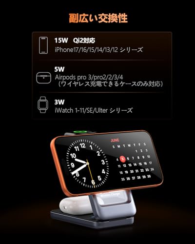 HOUOA Qi2 ワイヤレス充電器 3in1 Magsafe充電器 Q29 の商品画像 7