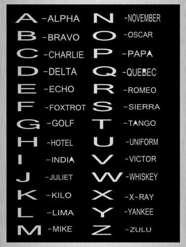 Letrero metálico de metal de 20 x 30 cm, cartel de alfabeto fonético, placa metálica para pared o puerta