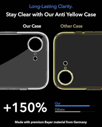 Image of Jkobi Lifetime Anti-Yellow MagSafe Compatible Clear Back Cover Case for Apple iPhone 16e | iPhone 17e (Sleek Hard Crystal | Shockproof and Camera Protection)