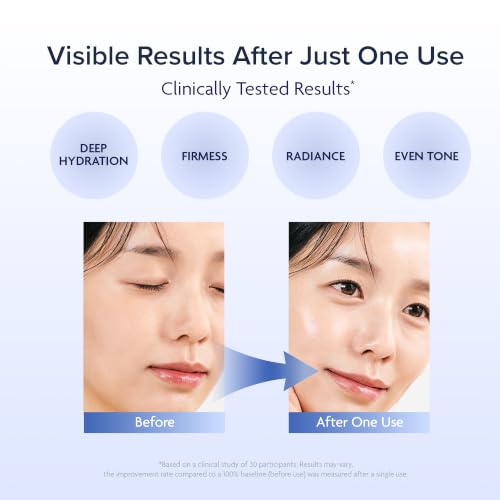 TIMESAVVY Sealing-in-Moisture Mask | No-Slip, No-Drip, No-Mess 15-Minute Triple-Layer Sheet Mask | Niacinamide, Adenosine &Collagen for Hydration,Firming & Glowing Skin | (18gx5ea) — view 4