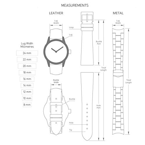 Bracelet de montre Morellato Save The Nature pour s'engager avec style