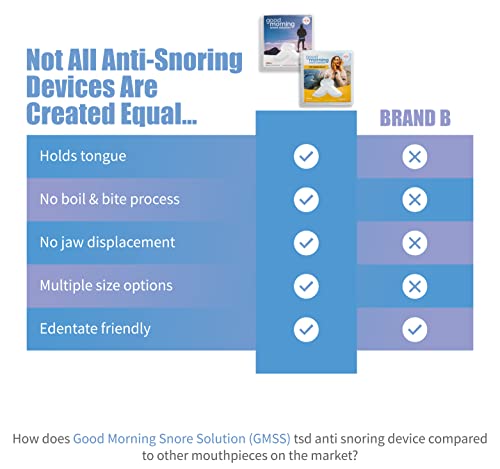 Mouthpiece-Oral-Anti-Snoring-Mouthpiece-Device-for-Men-Women-Snoring-Solution-Nighttime-Mouth-Guard-for-Jaw-Oral-Health-and-Personal-Care-Products-for-Sleeping