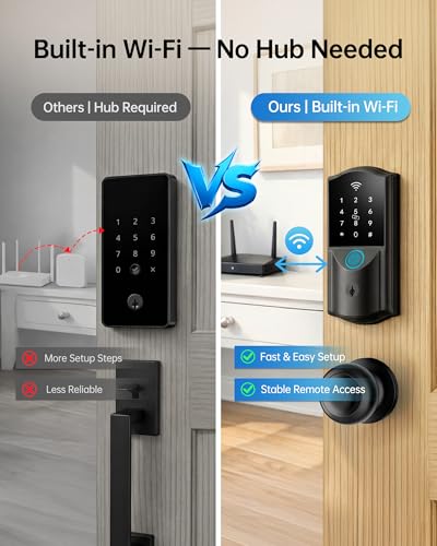 Keypad Deadbolt with Remote Access
